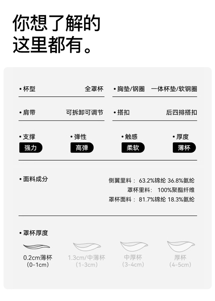 0c84fedfa6cb978f0392ce1f81aa95d3.jpg